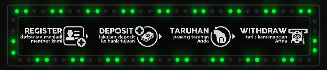LIGA881 Jackpot